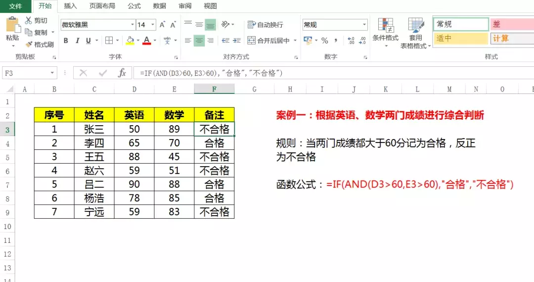 Excel常见四大条件求和操作，这四组函数公式简单、高效更实用 第1张