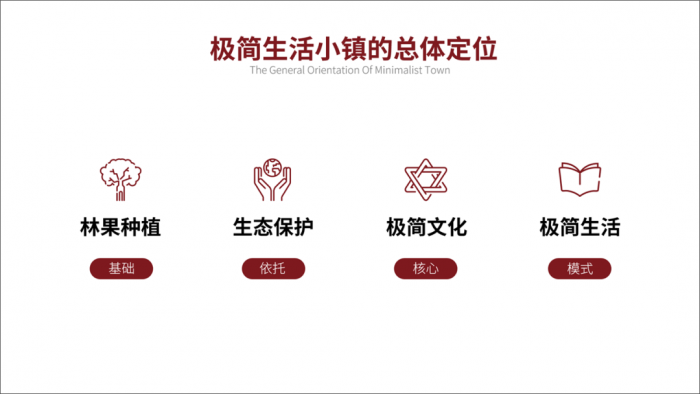 原来PPT制作，可以这么简单 第37张