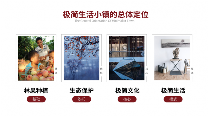 原来PPT制作，可以这么简单 第39张
