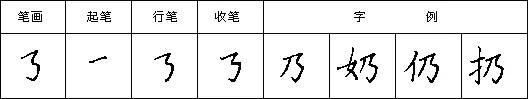 硬笔书法入门：横折折折钩+横折斜钩的写法练习 第3张