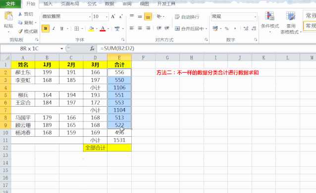 数据求和只会sumif函数就out了，Excel常见3种求和方式你应知道 第3张