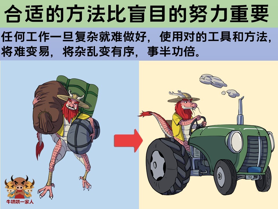 想在职场上有好发展，这十点比努力都重要 第1张