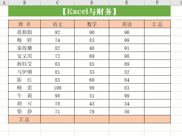 Excel求和技巧：掌握了下一位办公高手就是你 第7张