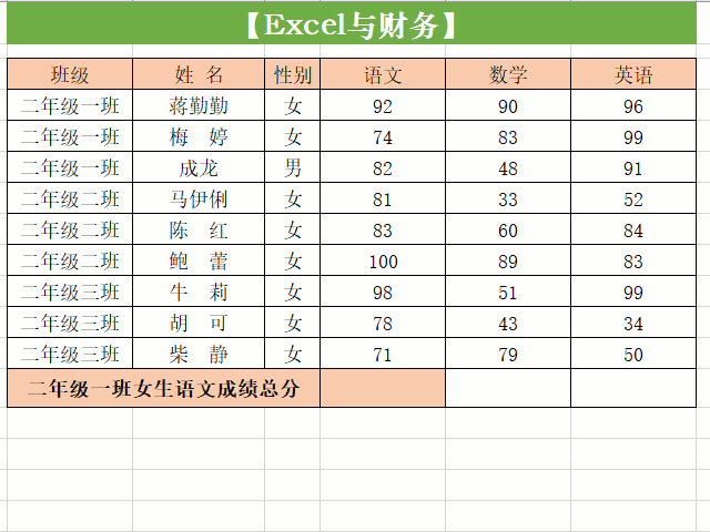 Excel求和技巧：掌握了下一位办公高手就是你 第9张
