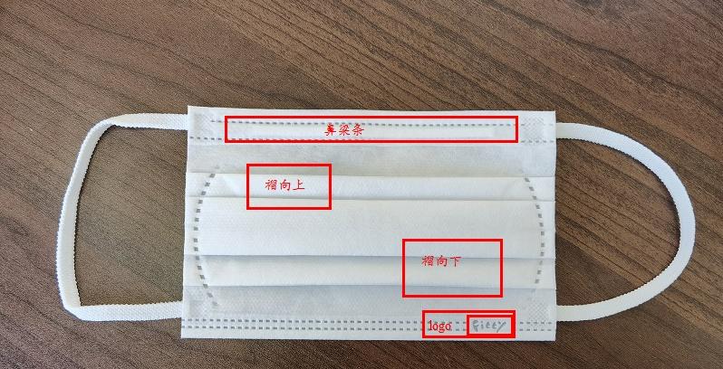 教你四招识别口罩正反面 第3张