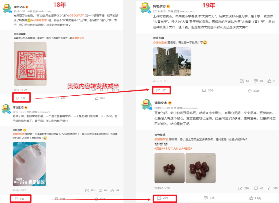鸟哥笔记,新媒体,运营研究社,自媒体,个人品牌,创作者,图文,涨粉,自媒体,涨粉 第37张