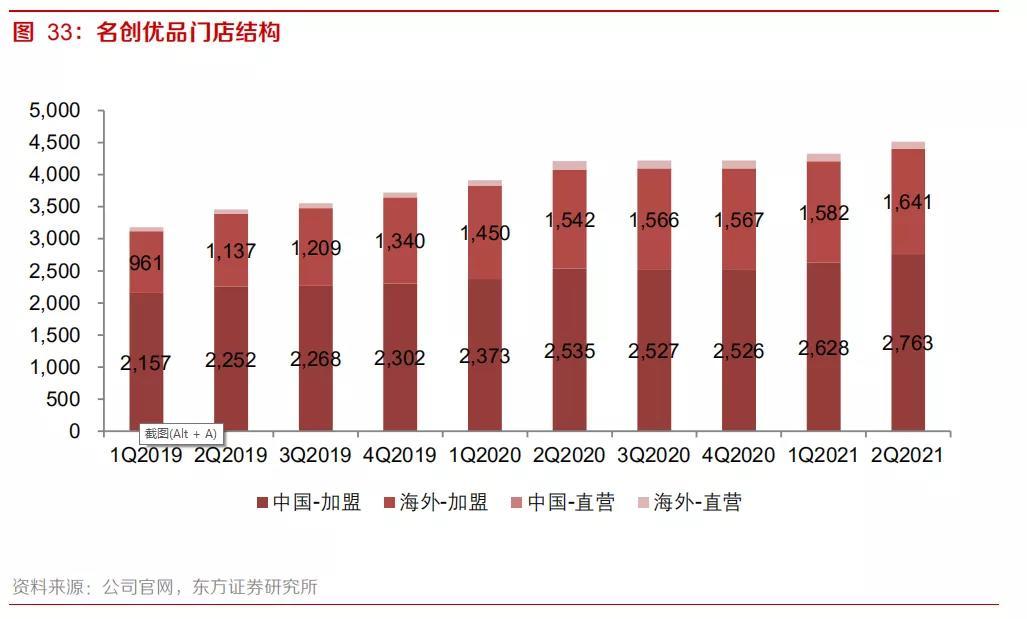 图片 第7张