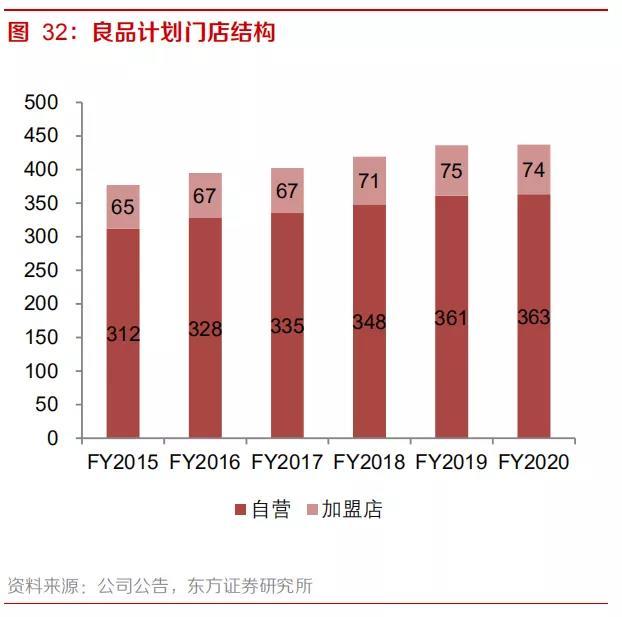 图片 第9张