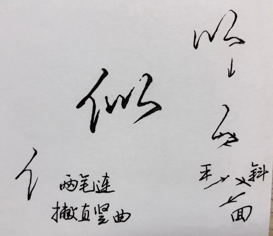 硬笔行楷书法：似、刺、川、孙、王、民、勒……常用字写法 第1张