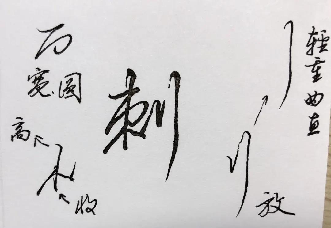 硬笔行楷书法：似、刺、川、孙、王、民、勒……常用字写法 第3张