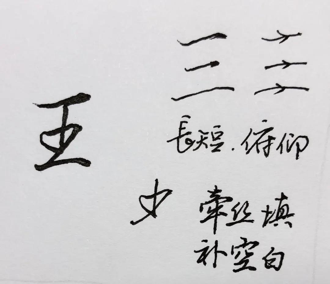 硬笔行楷书法：似、刺、川、孙、王、民、勒……常用字写法 第5张