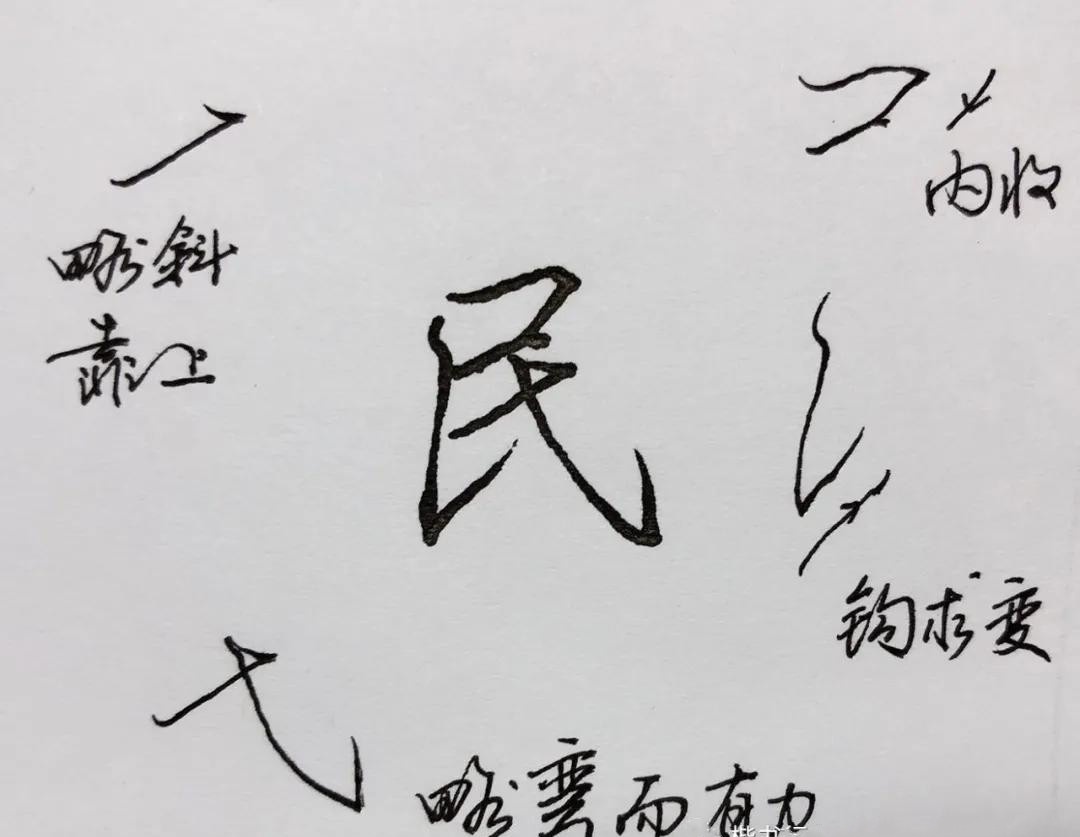 硬笔行楷书法：似、刺、川、孙、王、民、勒……常用字写法 第11张