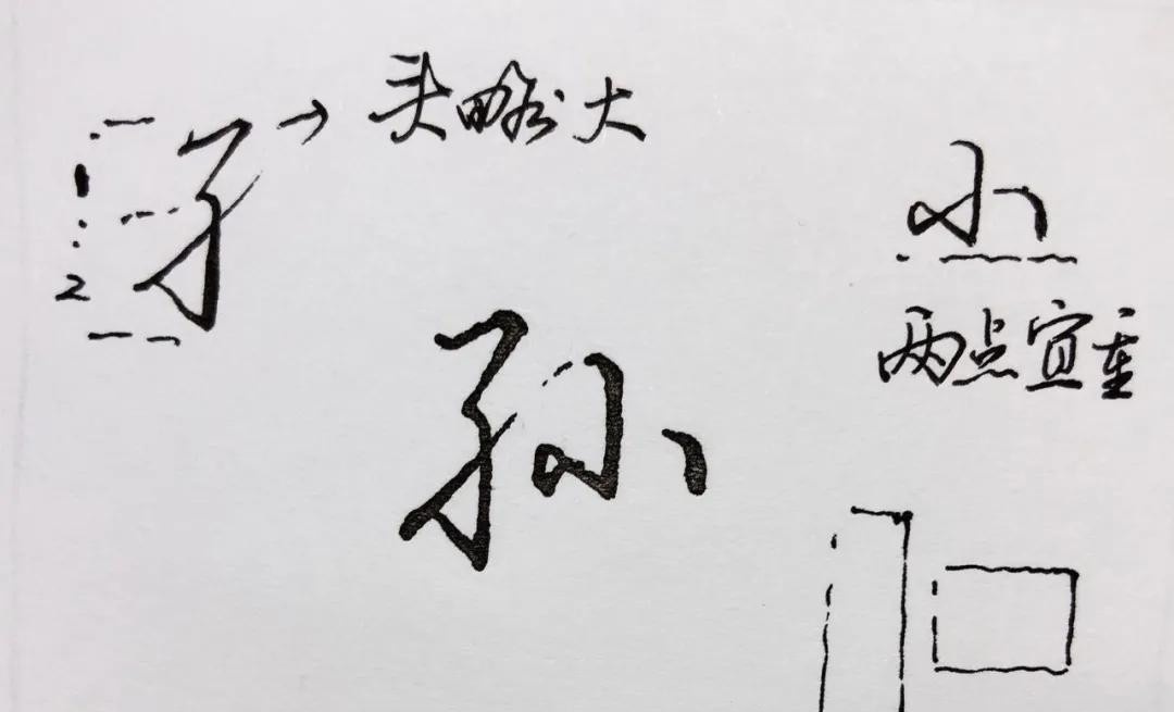 硬笔行楷书法：似、刺、川、孙、王、民、勒……常用字写法 第13张