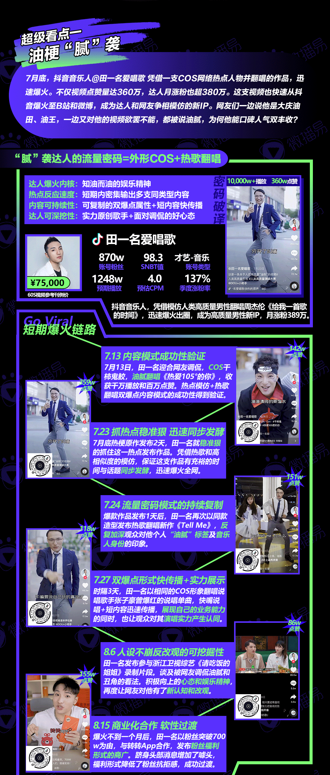 鸟哥笔记,新媒体,用户637186,自媒体,小红书,小红书,自媒体 第3张