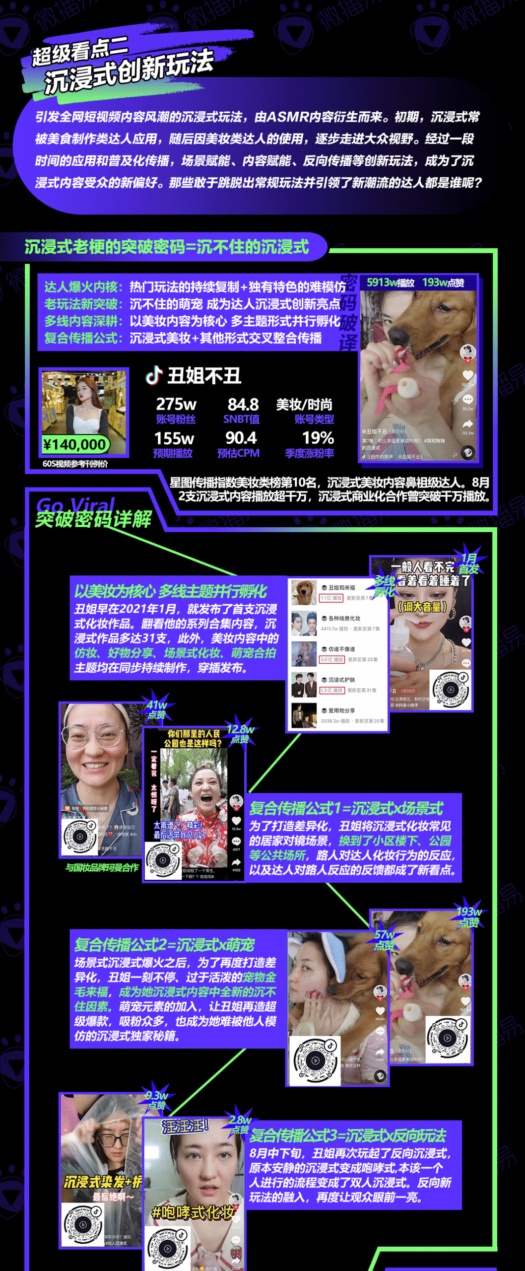 鸟哥笔记,新媒体,用户637186,自媒体,小红书,小红书,自媒体 第7张