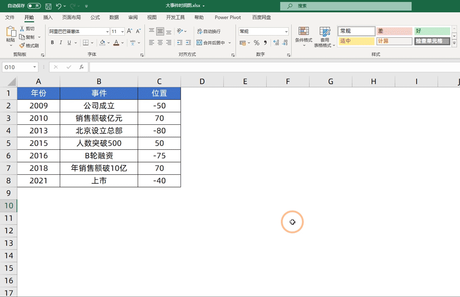 Excel制作时间轴，自定义展示图标，让老板眼前一亮 第3张