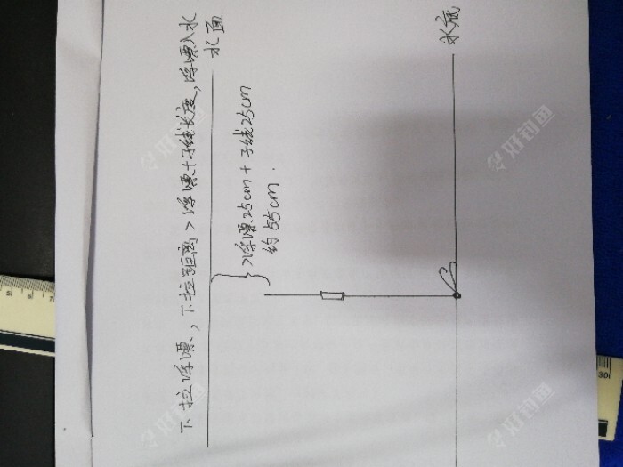 什么是半水调漂，半水调漂之我见 第3张