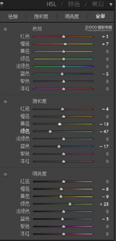 教你三招，零基础也能学会日系清新人像拍摄！ 第17张