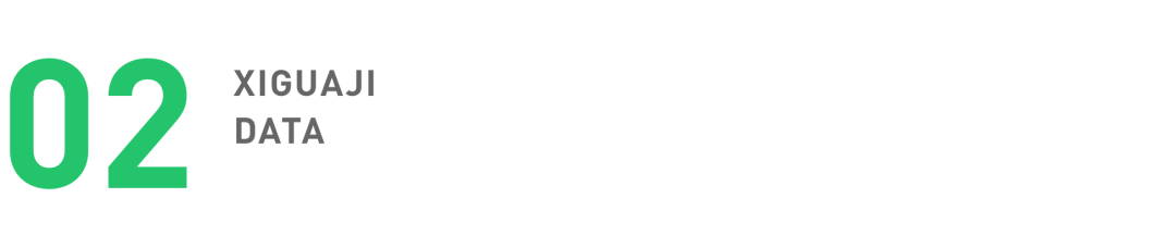 鸟哥笔记,新媒体,西瓜数据,公众号数据分析,内容生态 第9张