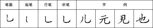 硬笔书法入门：弯钩+竖弯钩的写法练习 第5张