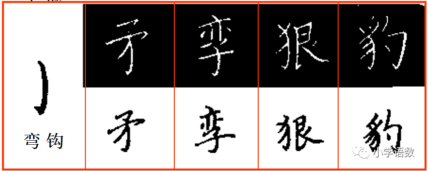 硬笔书法入门：弯钩+竖弯钩的写法练习 第11张