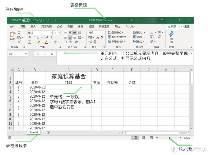 Excel快速入门：小白的成神之路 第1张