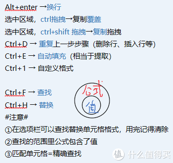 Excel快速入门：小白的成神之路 第3张