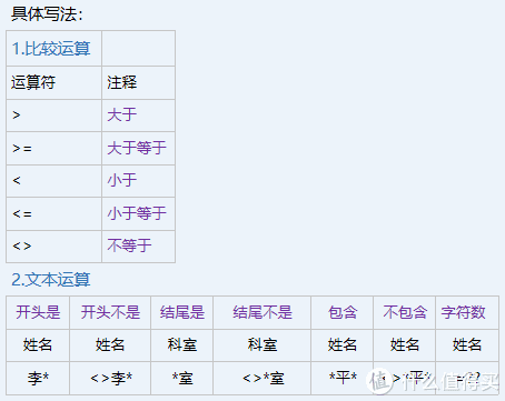 Excel快速入门：小白的成神之路 第15张