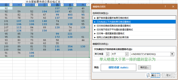 Excel快速入门：小白的成神之路 第25张