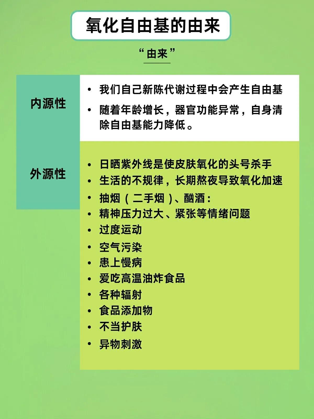 抗氧化到底是什么意思|如何有效抗氧化 第5张