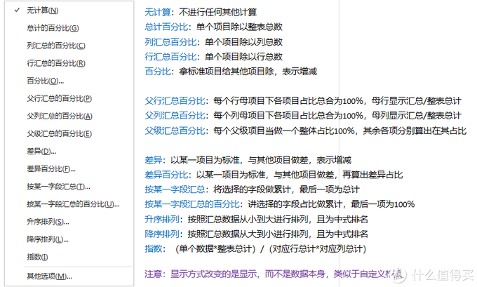 Excel快速入门：小白的成神之路 第39张