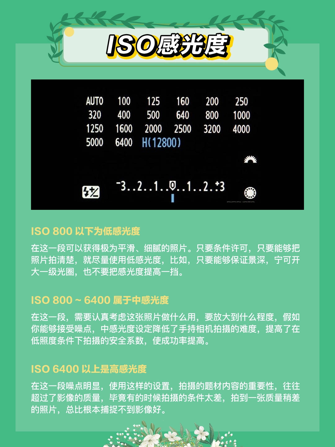 零基础学摄影之《新手小白8个必学的摄影基础知识》 第3张