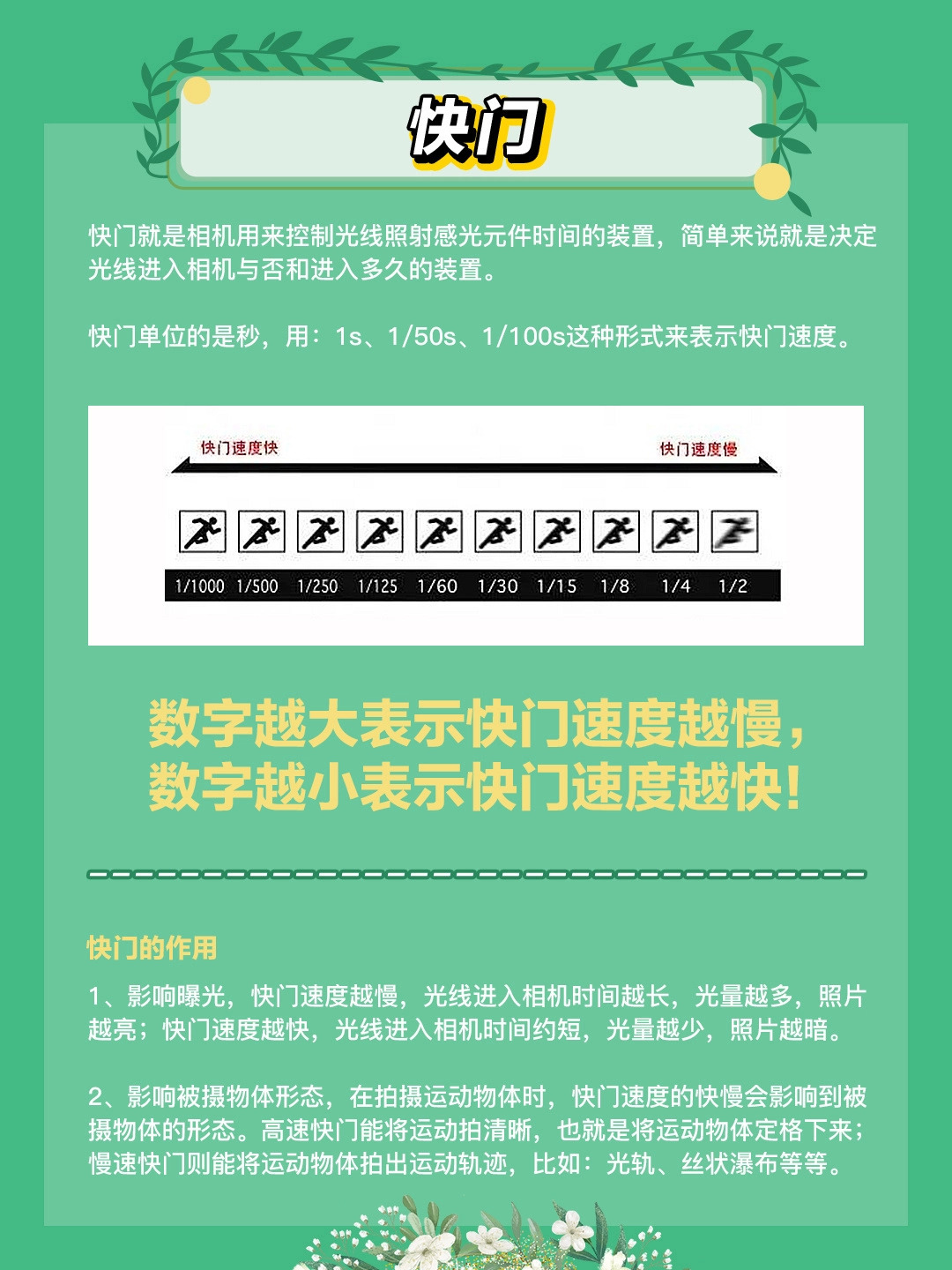 零基础学摄影之《新手小白8个必学的摄影基础知识》 第7张