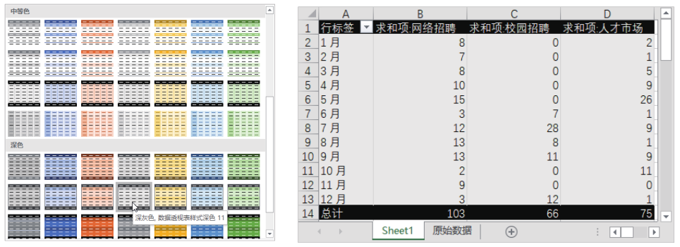 快速掌握Excel数据透视表的小工具，速来接收 第7张
