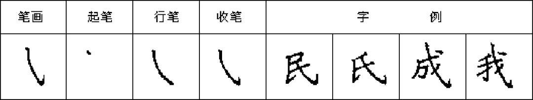 硬笔书法入门：卧钩与斜钩的写法练习 第5张