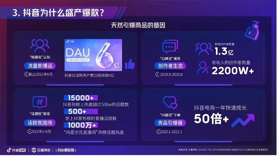 鸟哥笔记,新媒体,深响,短视频,今日头条,直播带货,电商,短视频 第5张