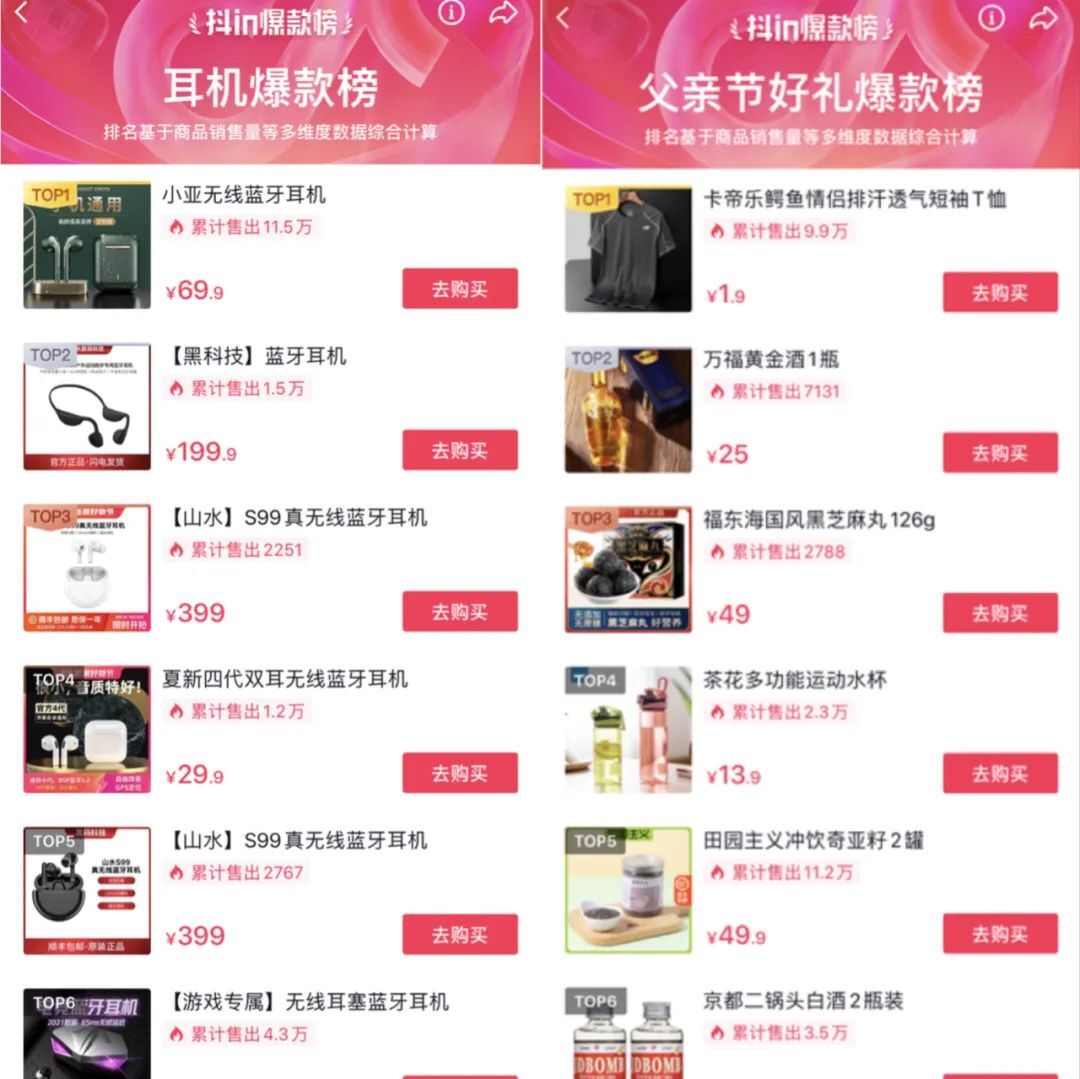 鸟哥笔记,新媒体,深响,短视频,今日头条,直播带货,电商,短视频 第7张