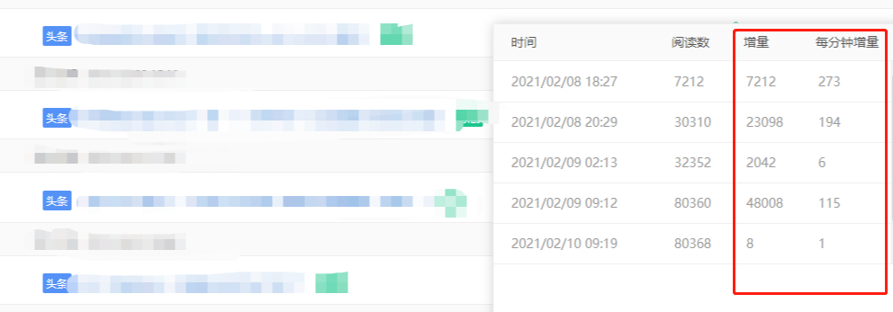 鸟哥笔记,新媒体,西瓜数据,品牌投放,图文,公众号,公众号 第23张