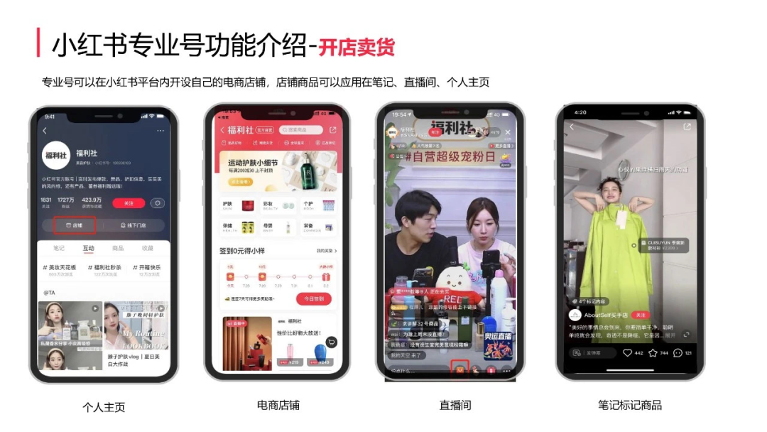 鸟哥笔记,新媒体,卡思数据,自媒体,个人品牌,小红书,小红书,自媒体 第3张