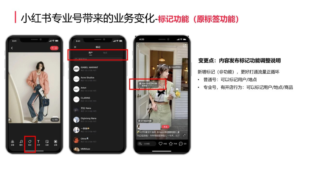 鸟哥笔记,新媒体,卡思数据,自媒体,个人品牌,小红书,小红书,自媒体 第5张