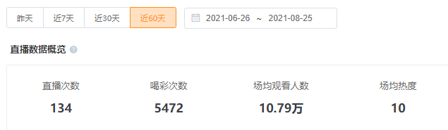鸟哥笔记,直播带货,友望数据,电商产品,选品,直播带货,直播带货 第7张