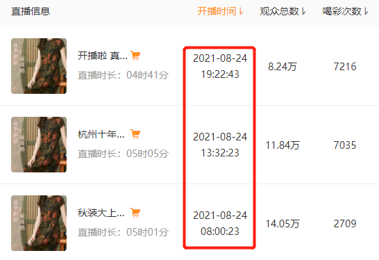 鸟哥笔记,直播带货,友望数据,电商产品,选品,直播带货,直播带货 第11张