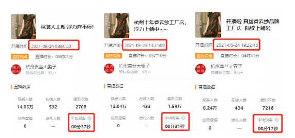 鸟哥笔记,直播带货,友望数据,电商产品,选品,直播带货,直播带货 第13张