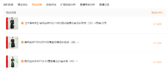 鸟哥笔记,直播带货,友望数据,电商产品,选品,直播带货,直播带货 第15张