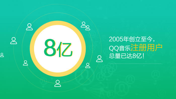避坑！如果你想自学PPT，这份入坑指南能帮你少走很多弯路 第31张