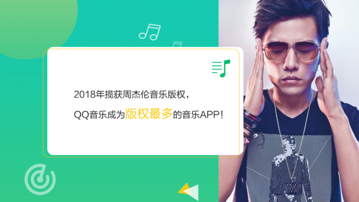 避坑！如果你想自学PPT，这份入坑指南能帮你少走很多弯路 第33张
