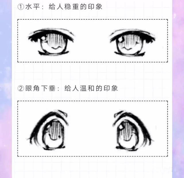 动漫眼睛特点 第7张