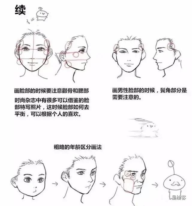 学习画画：二次元人物眼睛绘画技巧 第15张
