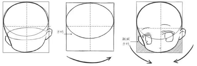 方脸绘画技巧 第9张