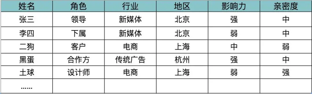 何炅一句话，戳中千万人：聪明的人，都懂得给职场社交做“减法” 第19张